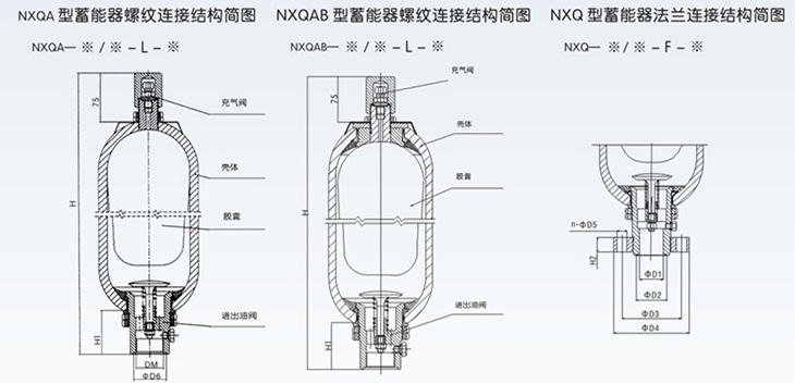 囊式蓄能器結構尺寸