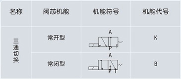 1631067099416478.jpg 技術參數.jpg